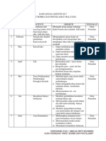 Rancangan Aktiviti Tahunan Bomba 2017