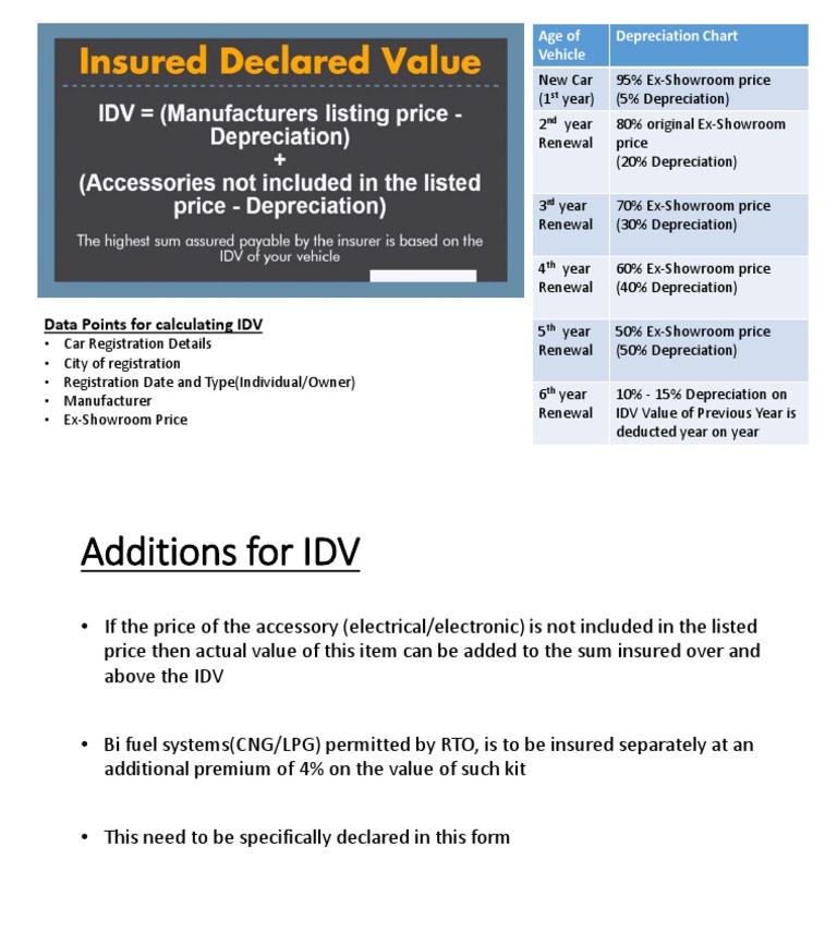 Vehicle Depreciation and IDV Guide | PDF