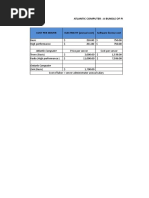 Cost Per Server ELECTRICITY (Annual Cost) Software License Cost