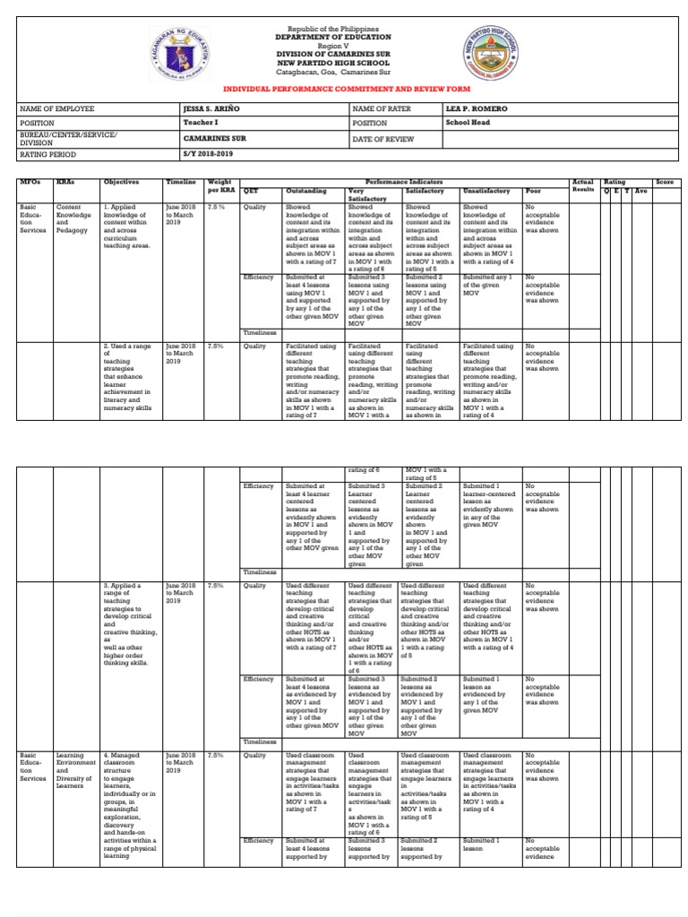 Jsa Ipcrf 20182019 PDF Differentiated Instruction Learning