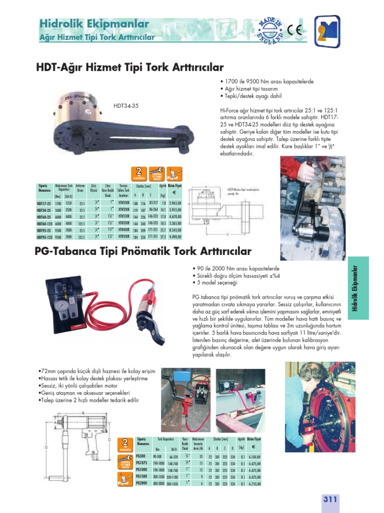 Tork Makinaları Ve Tork Degerleri | PDF