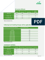 Service Charges For COD Service Offered:: Rates Are Exclusive of Tax