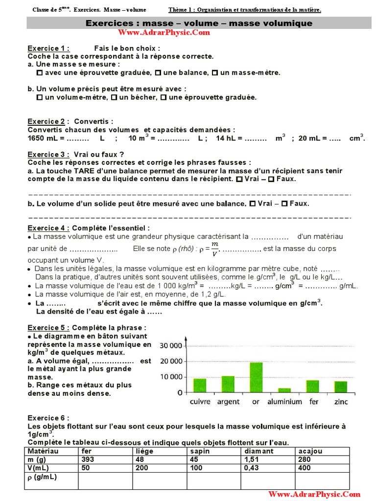 Exercices Masse Et Volume 5ème Pdf Avec Correction Masse Volumique | PDF | Densité | Kilogramme