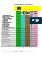 Kertas Kerja Program Permata Juara SPM 2017