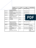 Create and Process RMA Requests