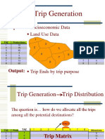 Trip Generation: Socioeconomic Data Land Use Data
