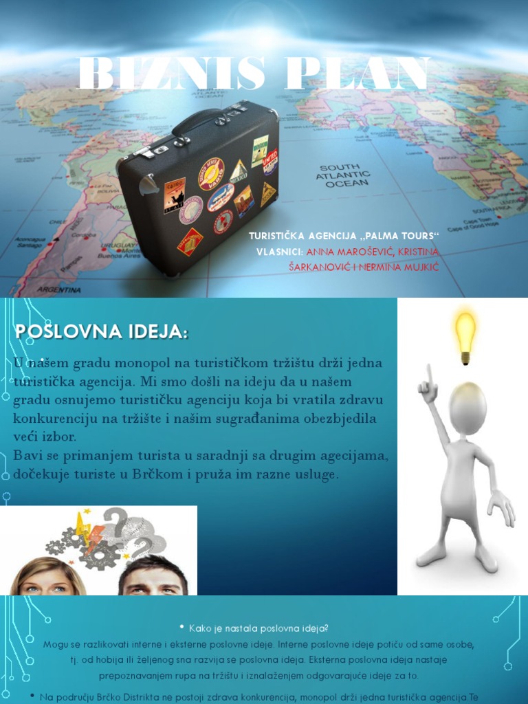 Biznis Plan | PDF