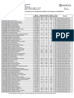 ConcursoPMM2018 1410 ResultadoProvaObjetiva MedioII Lista1 Geral