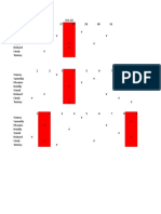 Jadwal Jaga Malam