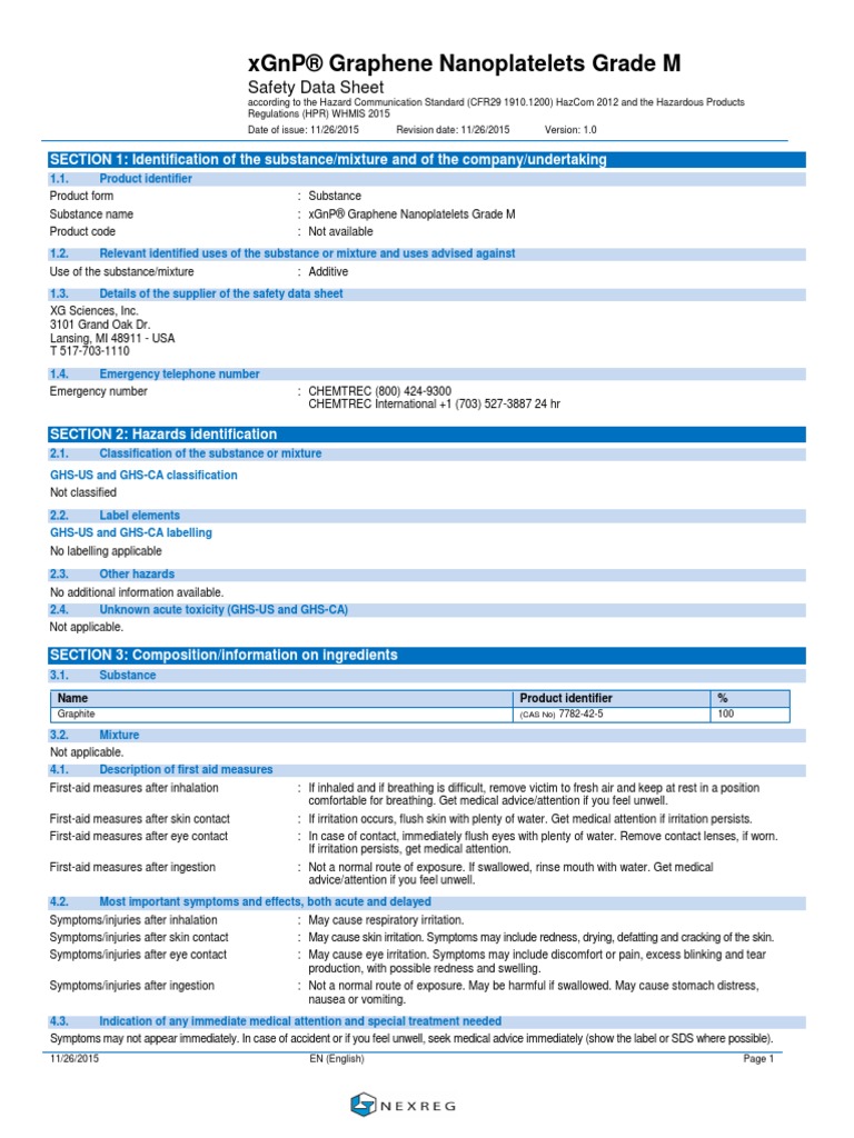 XGNPR Graphene Nanoplatelets Grade M en WHMIS OSHA GHS SDS 20151126