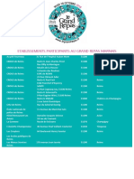 La liste des restaurants partenaires dans la Marne.