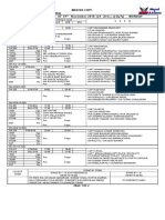 Operations Department Master Copy (Flight Operation International) Flight Programme of 19 November 2018 # D+L /, @) &%) - MONDAY