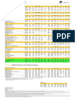 Informe+Diário+-+Top+50+-+051118