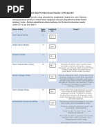 Georgiy Fedorov, Jamoat palatasining azosi