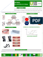 Poster Nitinol u18