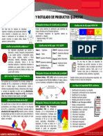 Cartelera de Manipulacion de Productos Quimicos