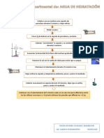 Diagramas Lab Quimica