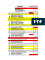 Lista de estudiantes y trabajos entregados