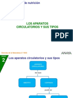 2CN 32 2P Aparatoscircul