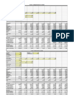 Dirección Financiera I Caso 3