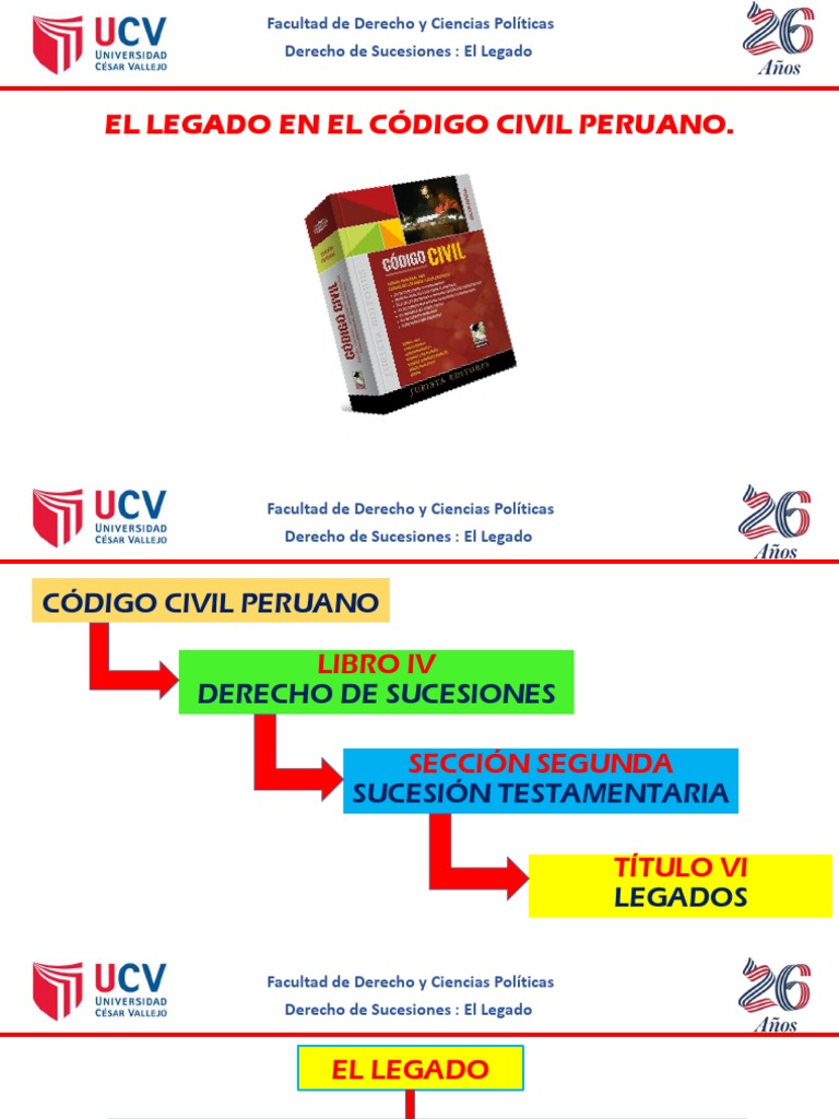 Legado en el Código Civil Peruano | PDF | Legado | Testamentos y ...