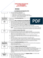 Enrolment Procedure For Freshmen: Flow Diagram Details