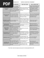 2015 S1 EC AU AULA2 Desenho Arquitetura