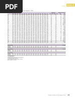 Taxation Trends in The European Union - 2012 186