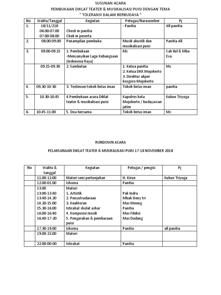 Contoh Rundown Acara | PDF | Seni