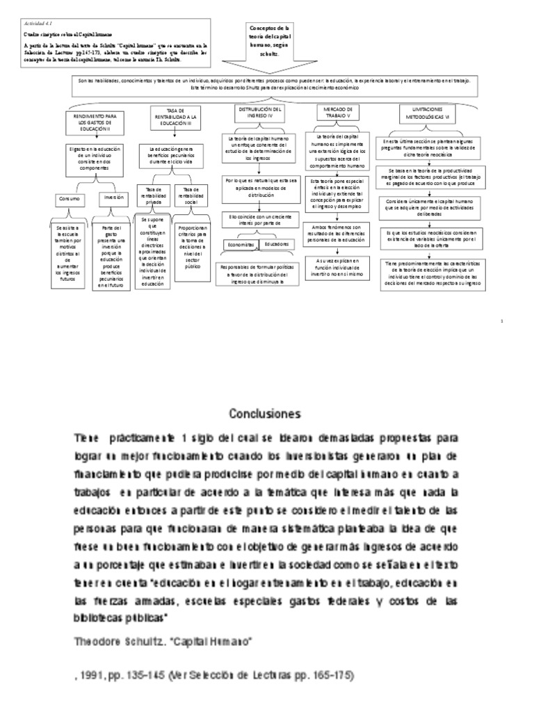 Capital Humano | PDF | Capital humano | Capital (economía)
