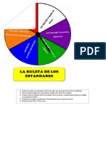 Ruleta Rusa de Sguridad - Con Preguntas