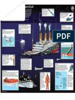 Graphics - surviving disaster  Titanic and SOLAS.pdf