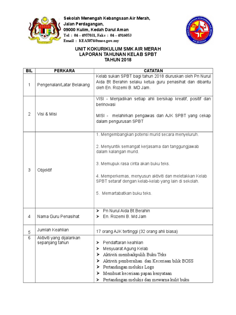 Laporan Tahunan Kelab Spbt Tahun 2018 Pdf