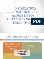 Foro Educativo