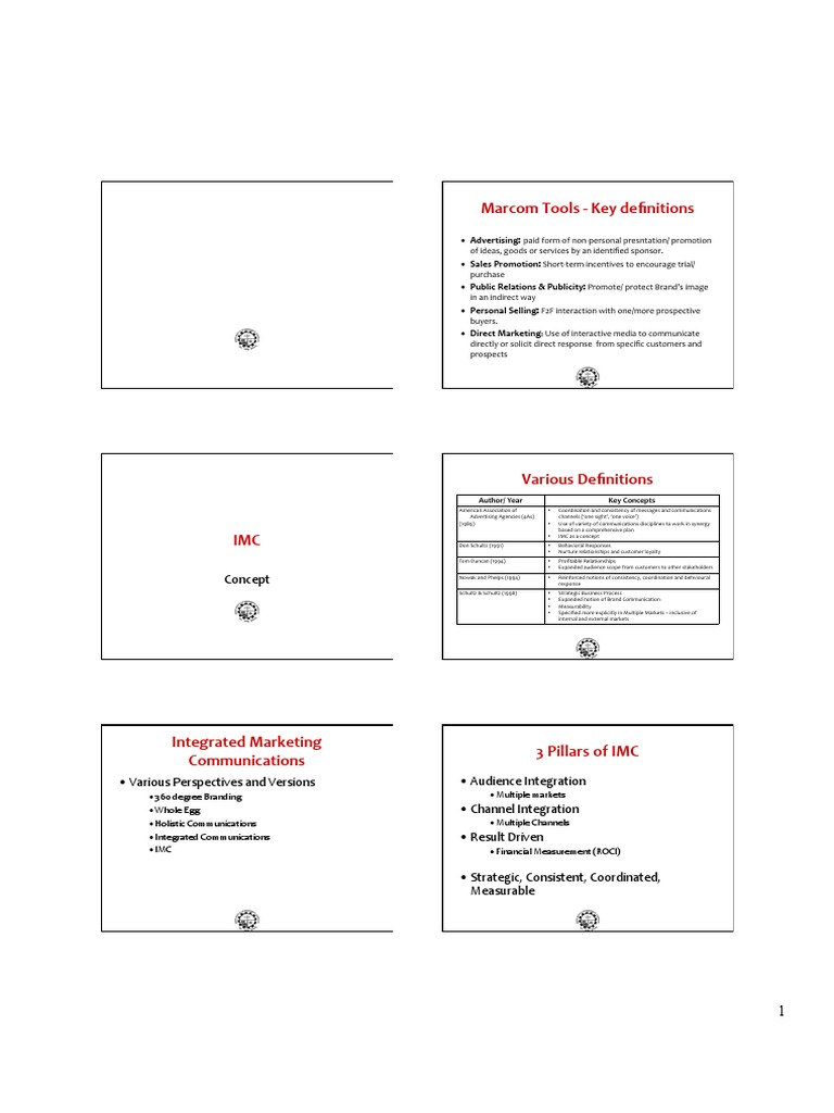 Marcom Tools - Key Definitions: Concept | PDF | Affect (Psychology ...