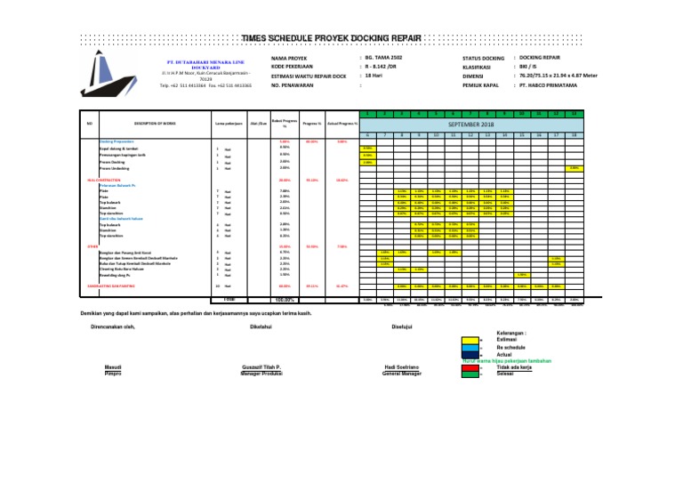 Time Schedule Docking Project PDF PDF
