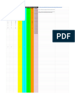 Simulasi Peserta SKB CPNS 2018