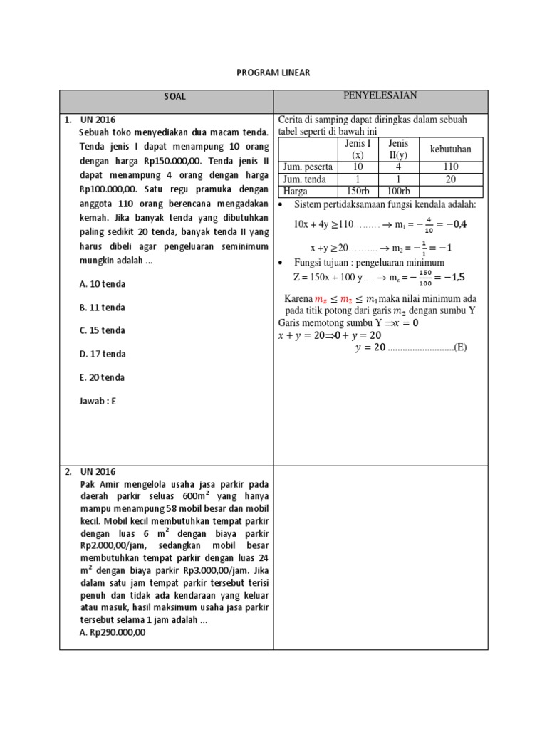 Laporan Buku Non Fiksi PDF