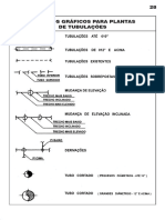 Simbologia de Tubulações