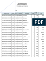 Register Transaksi Harian Untuk Periode Bulan Oktober 2018 Persedian Masuk (Pembelian)