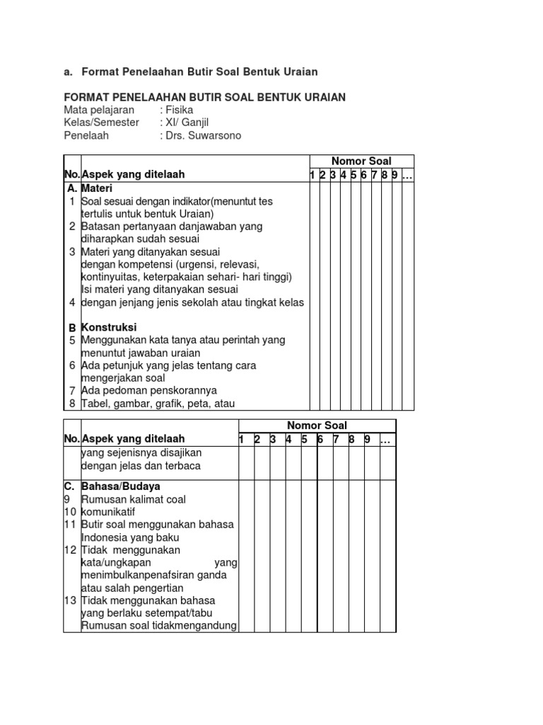 6 Analisis Kualitatif Butir Soal