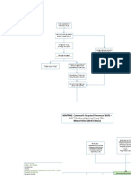 mapping CAP.pdf