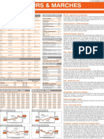 Cours Et Marchés de La Semaine 47