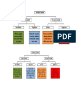 clasificacion residuos solidos  v1