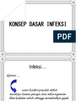 Konsep Dasar Infeksi