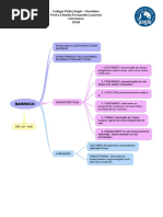 Mapa Mental - Barroco - Características  Gerais Completo
