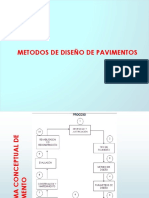 7.0 Tema Vii Metodos de Diseño de Pavimentos Unc 2018-2