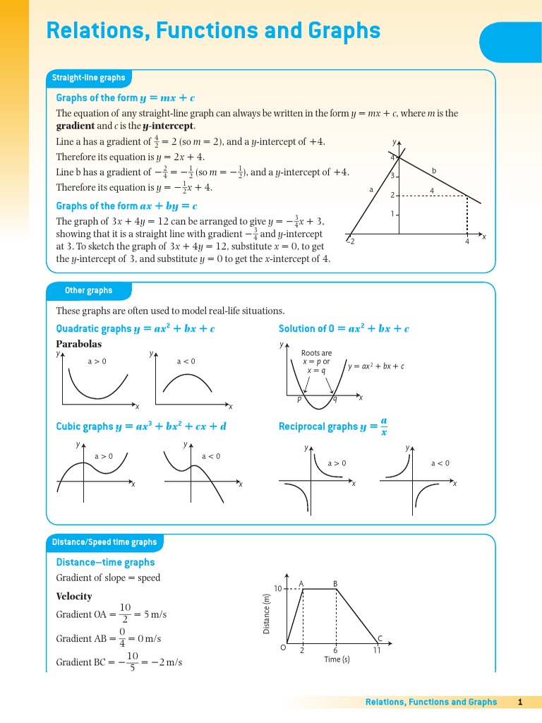 Graphs and Functions Overview | PDF | Speed | Function (Mathematics)