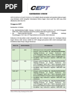 Buku Panduan Tes CEPT Bagi Mahasiswa UII Ed 3 Okt 2018 | PDF