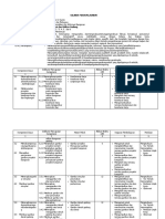 c3 - Konstruksi Dan Utilitas Gedung